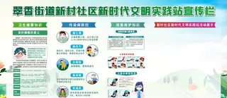 文明实践站,宣传栏,展板,社区,,设计,