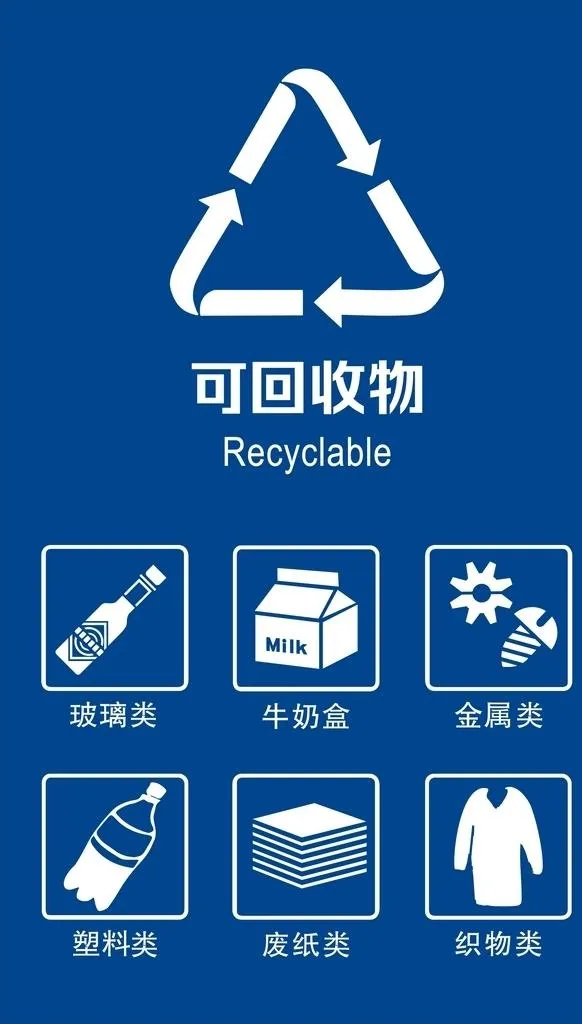 可回收物图片