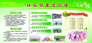 社区宣传展板图片