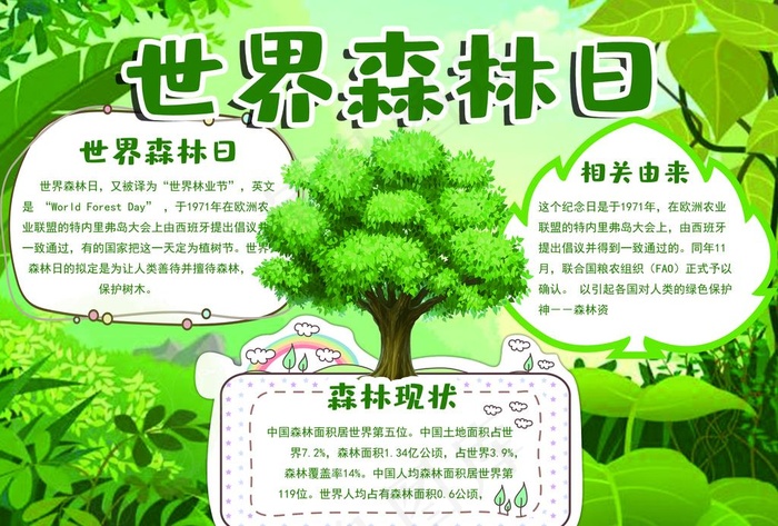 世界森林日图片psd模版下载