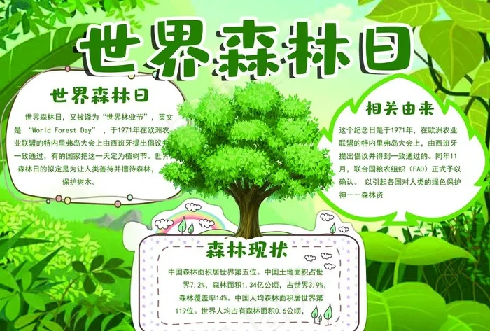 世界森林日图片psd模版下载