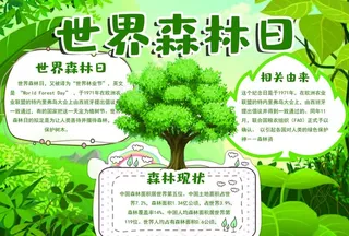 世界森林日图片