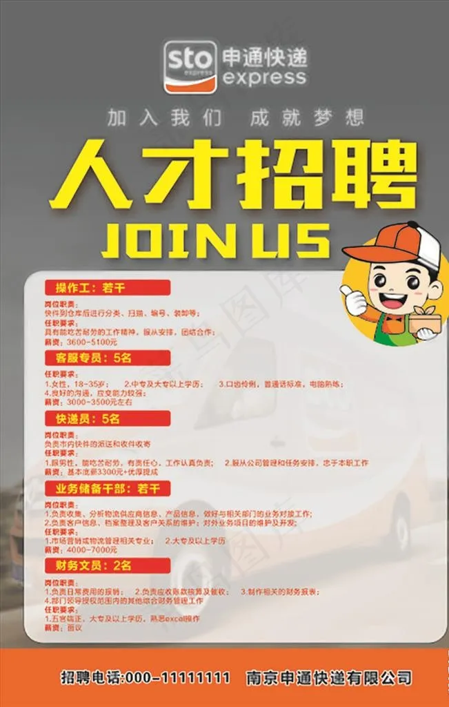 快递招聘海报图片
