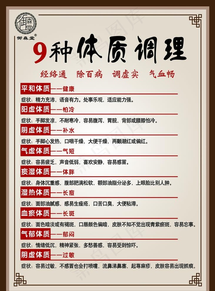 九种体质调理图片(2953x4134)psd模版下载