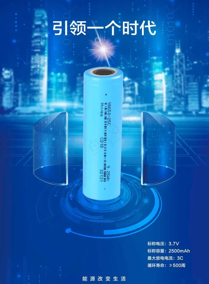 电池创意海报图片(3937x5512)psd模版下载