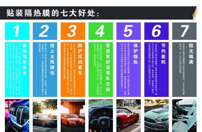 贴装隔热膜的七大好处图片(7559x5197)psd模版下载