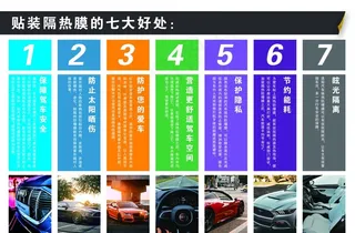 贴装隔热膜的七大好处图片