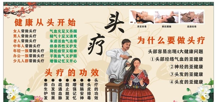 头疗图片