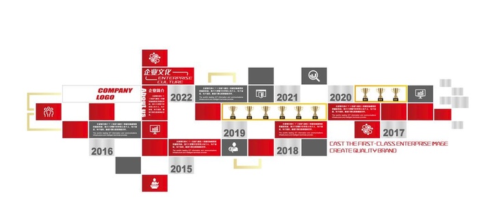 企业文化墙图片