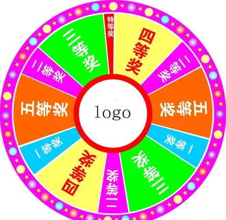 幸运大转盘图片
