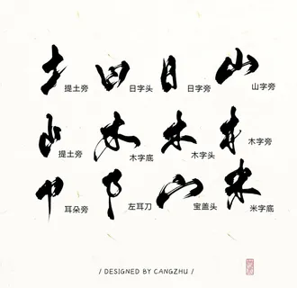 汉字偏旁部首笔划笔画艺术字设计图片