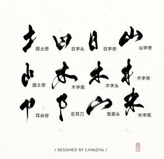 汉字偏旁部首笔划笔画艺术字设计图片