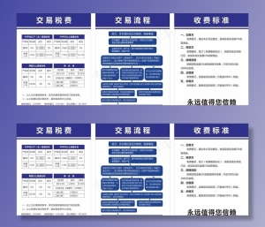 房产制度图片