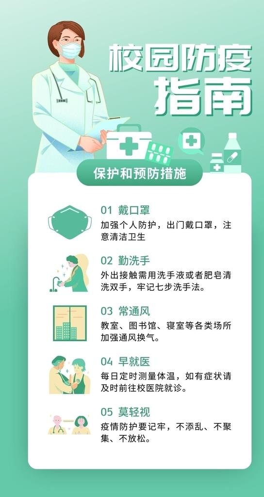 校园疫情防疫指南海报易拉宝图片