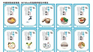 中建四局食堂海报图片