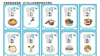 中建四局食堂海报图片