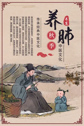 养肺中医文化传统宣传海报素材图片