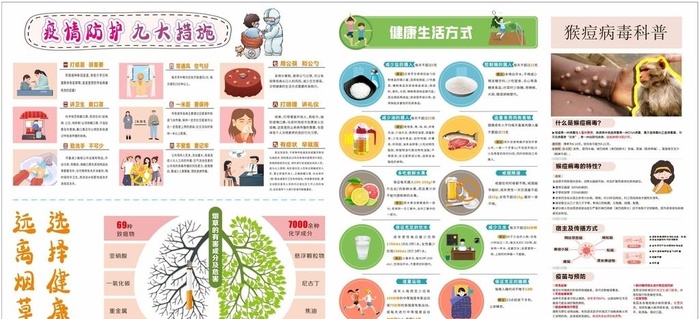 健康展板图片cdr矢量模版下载