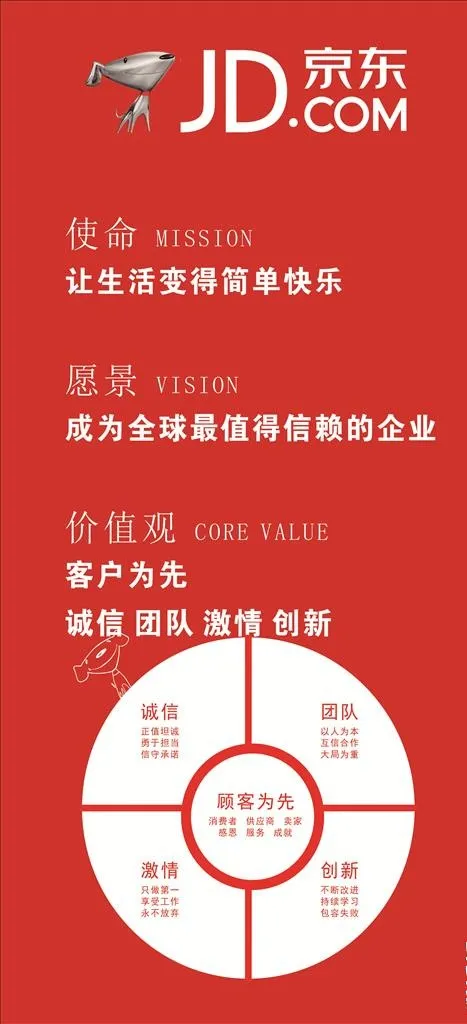京东图片
