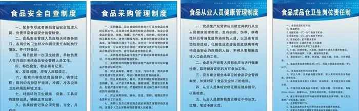 食品制度牌图片cdr矢量模版下载