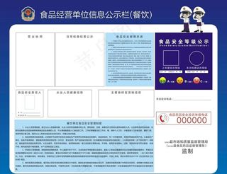 食品经营单位信息公示栏图片