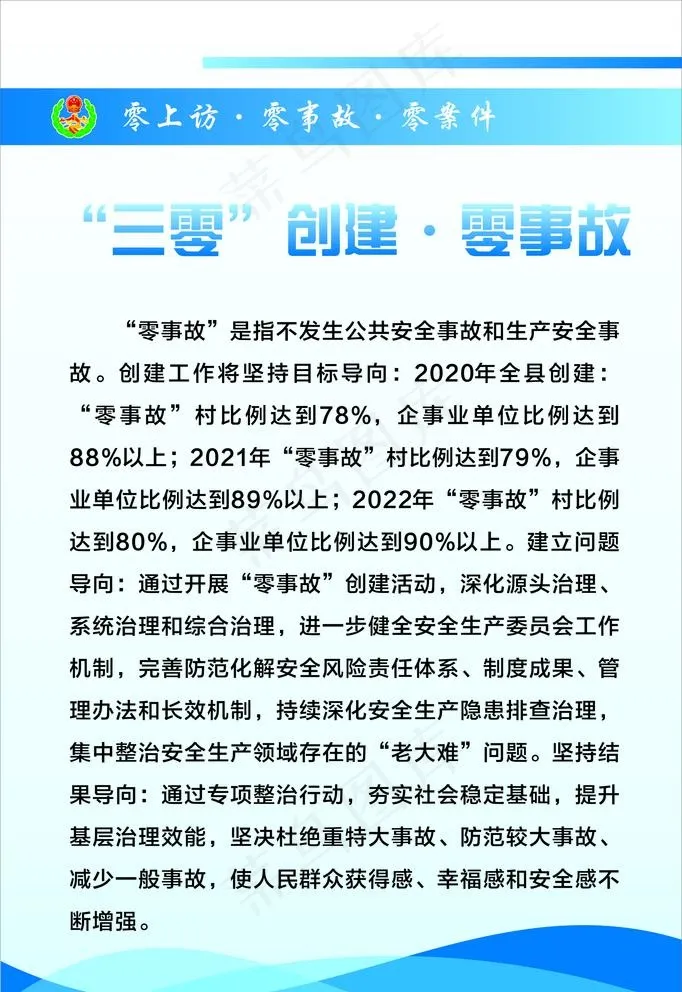 三零创建图片cdr矢量模版下载