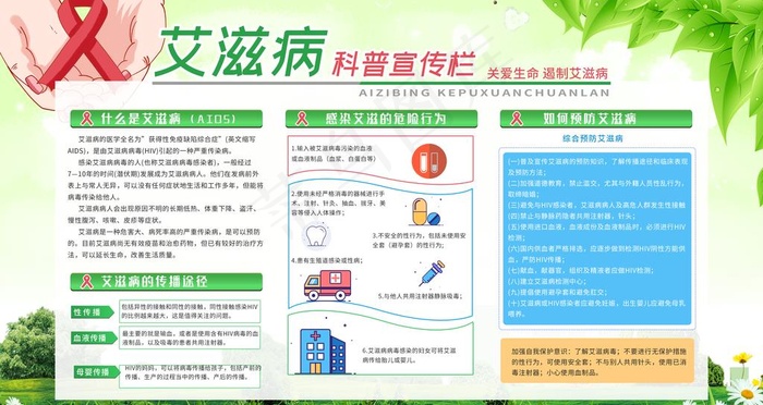 艾滋病科普宣传栏图片psd模版下载