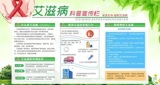 艾滋病科普宣传栏图片