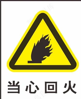 当心回火图片
