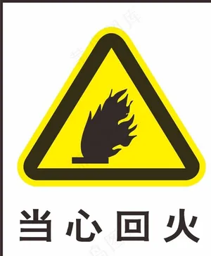 当心回火图片