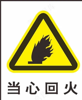 当心回火图片