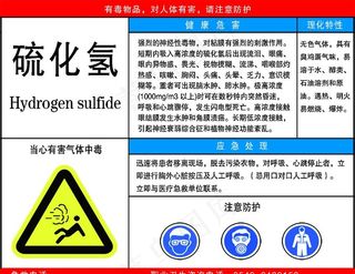 硫化氢毒物周知卡图片
