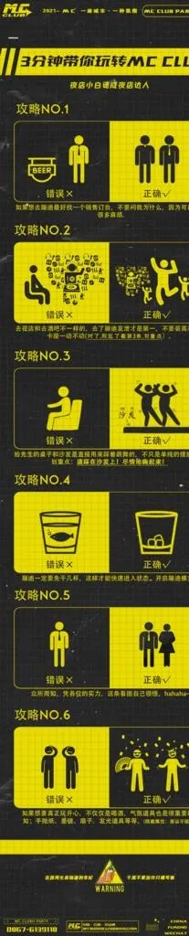 潮玩攻略图片(1024x4389)psd模版下载