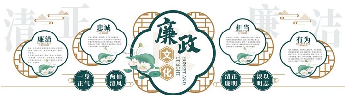 中国风廉政文化墙图片ai矢量模版下载