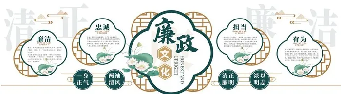 中国风廉政文化墙图片ai矢量模版下载