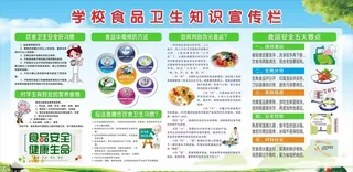 学校食品卫生知识宣传栏图片
