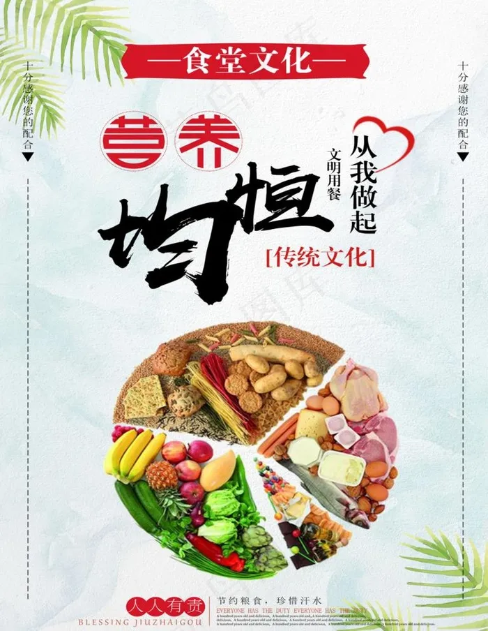 食堂文化 营养均衡图片