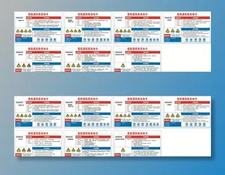 机械厂危险源风险告知卡图片