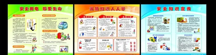 安全知识展板图片