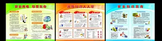 安全知识展板图片