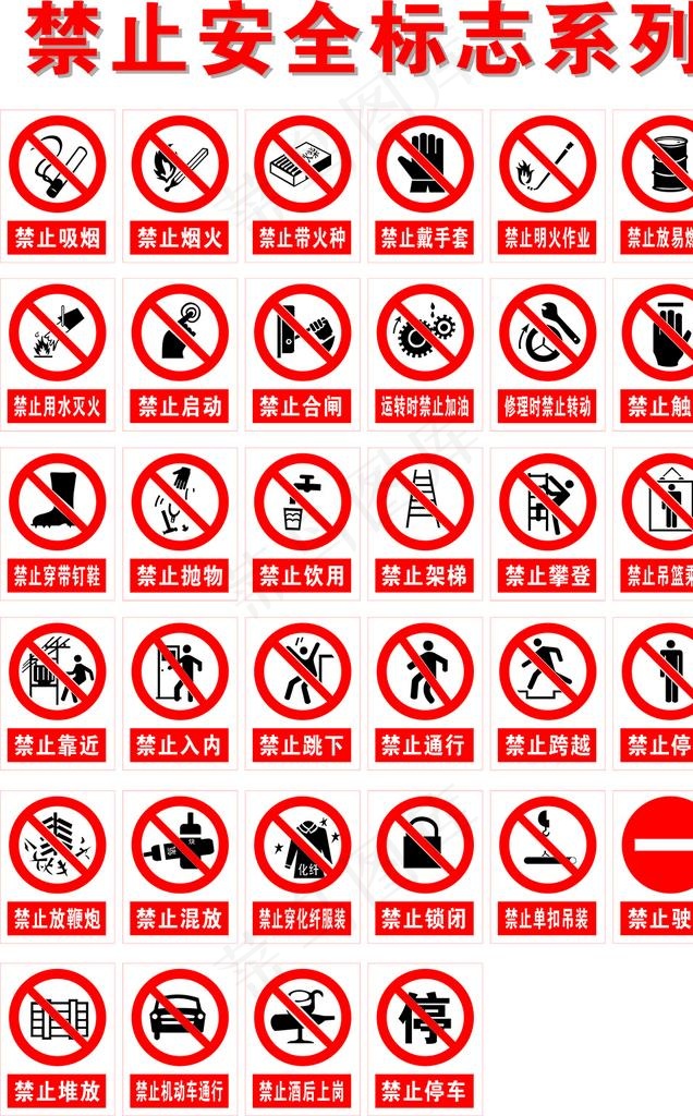 禁止安全指示牌标志指令图片cdr矢量模版下载