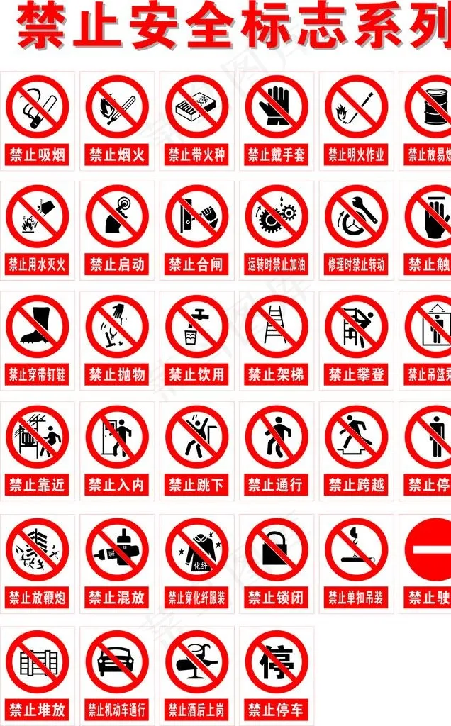 禁止安全指示牌标志指令图片cdr矢量模版下载