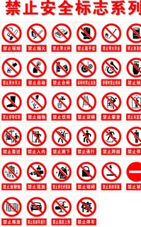 禁止安全指示牌标志指令图片