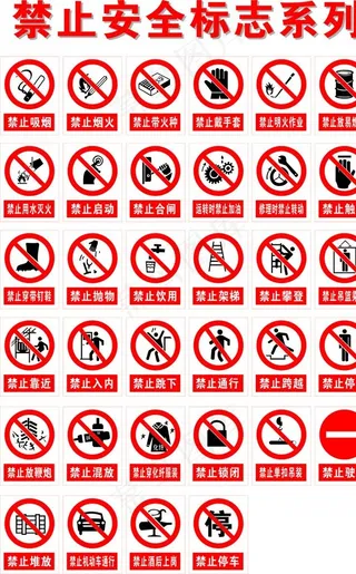 禁止安全指示牌标志指令图片