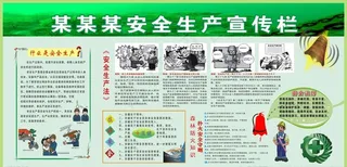 安全生产宣传栏图片