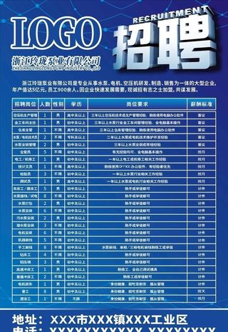 公司企业招聘招工广告图片