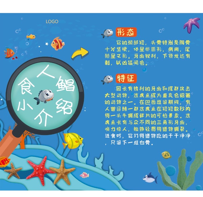 食人鱼科普知识介绍图片(10433x9134)psd模版下载