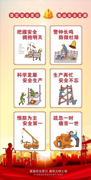 安全生产海报图片
