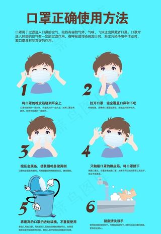 口罩正确使用方法图片