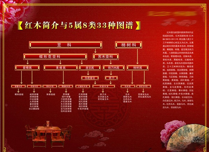 红木图谱图片(5669x4308)psd模版下载